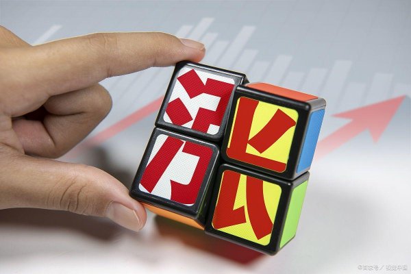 日升策略 中国股市：每逢主力资金出逃前，“分时图”走势早已说明了一切